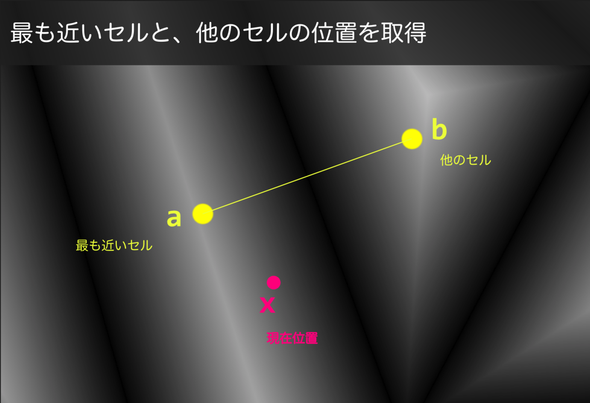 f:id:setchi_q:20190623205929p:plain f:id:setchi_q:20190623205929p:plain