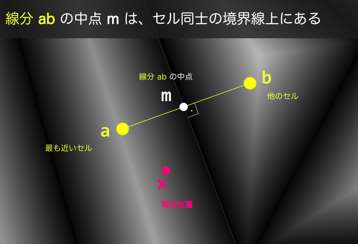 f:id:setchi_q:20190623205945p:plain