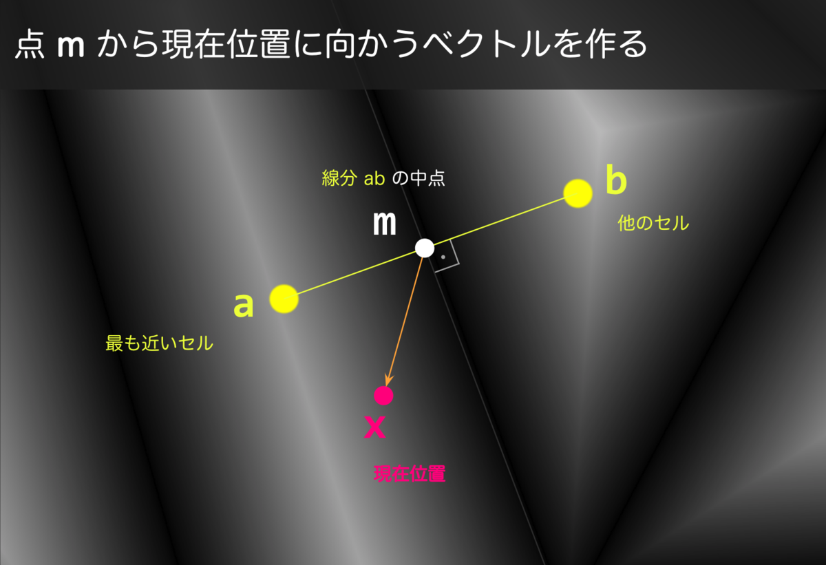 f:id:setchi_q:20190623210009p:plain f:id:setchi_q:20190623210009p:plain