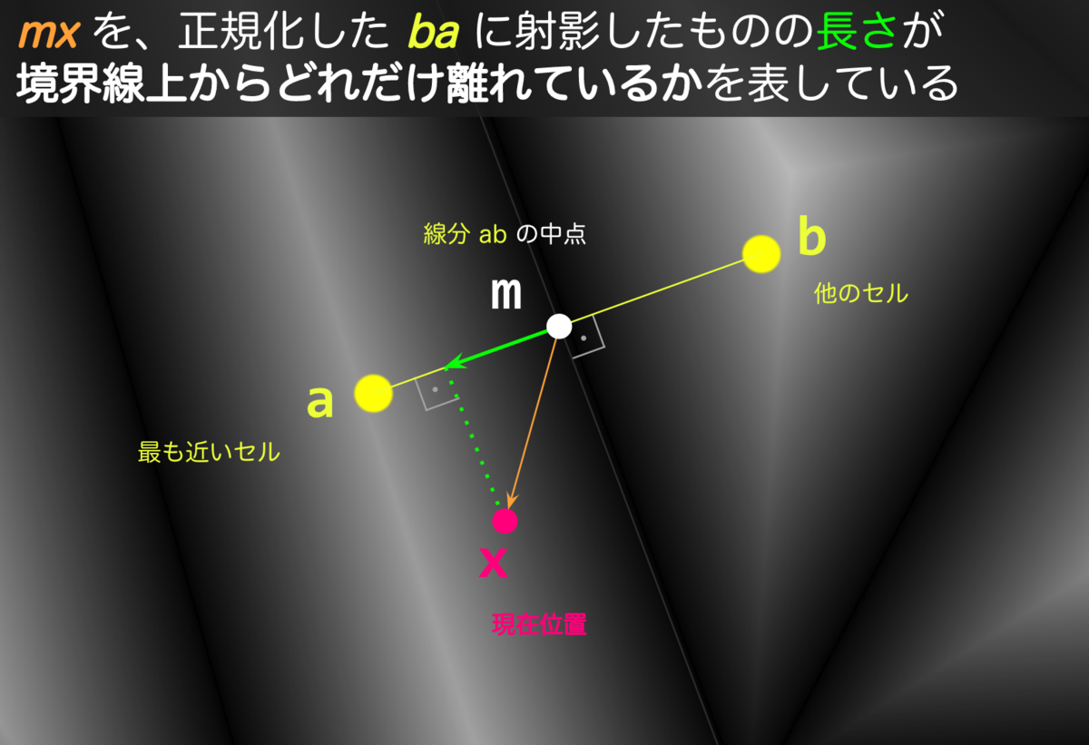 f:id:setchi_q:20190623210033p:plain f:id:setchi_q:20190623210033p:plain