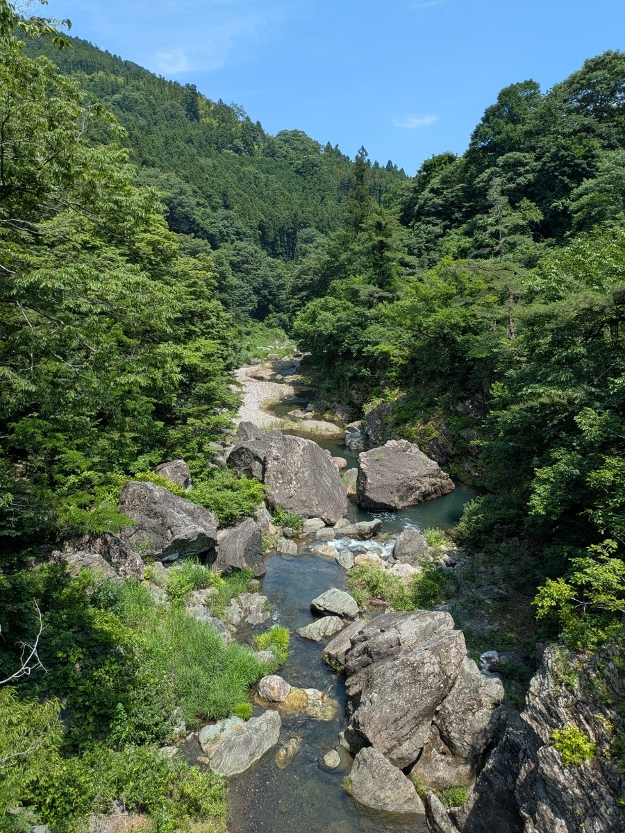 梅雨の中休み① 三波石峡・金鑚大師・金鑚神社へ - Set me free!