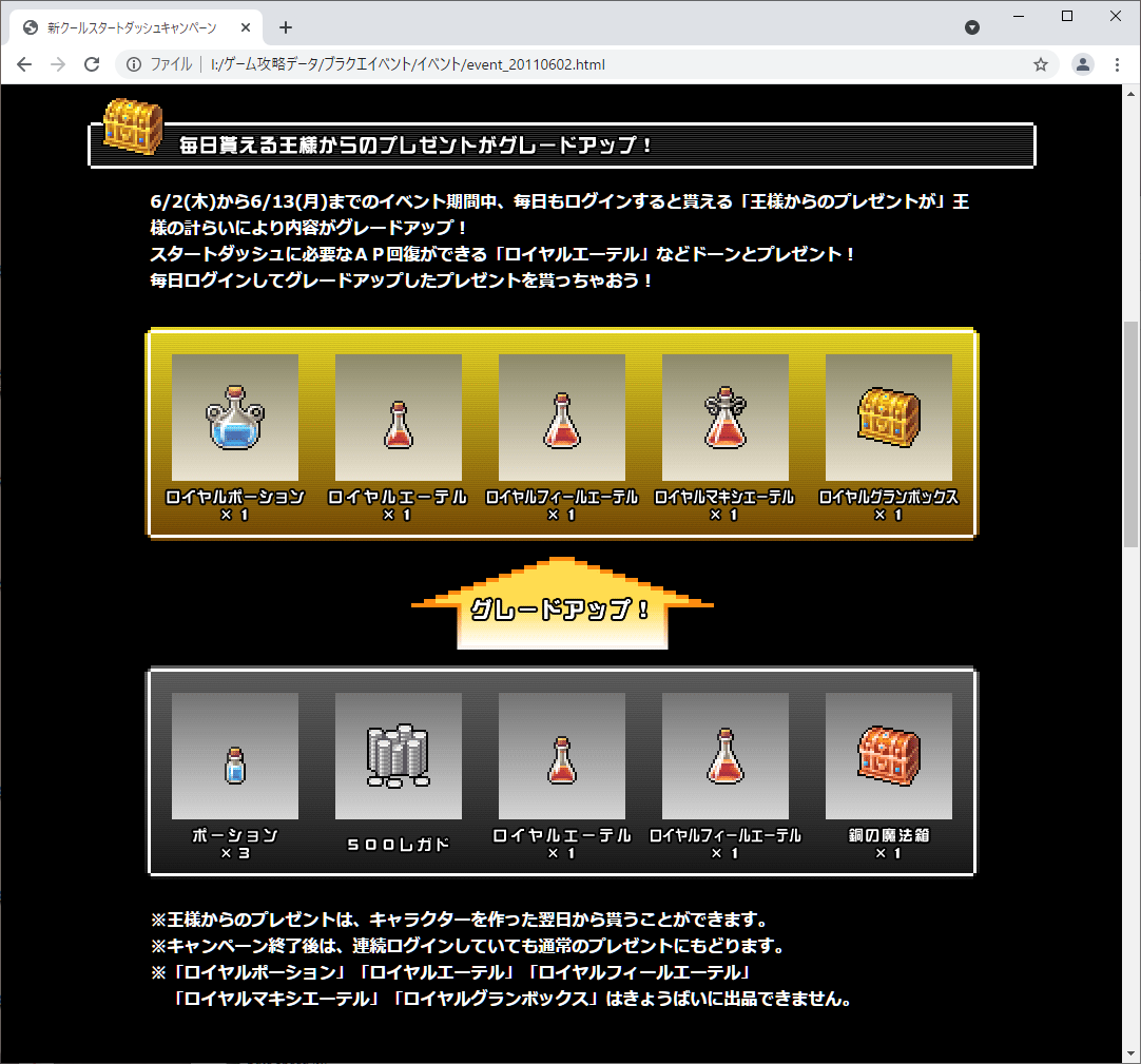 f:id:setoalpha:20210502122639p:plain