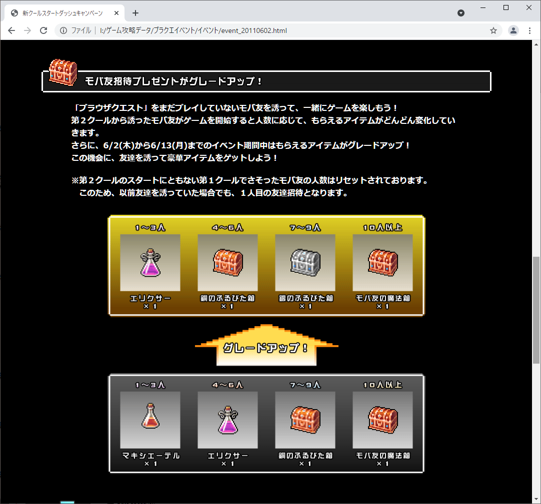 f:id:setoalpha:20210502122657p:plain