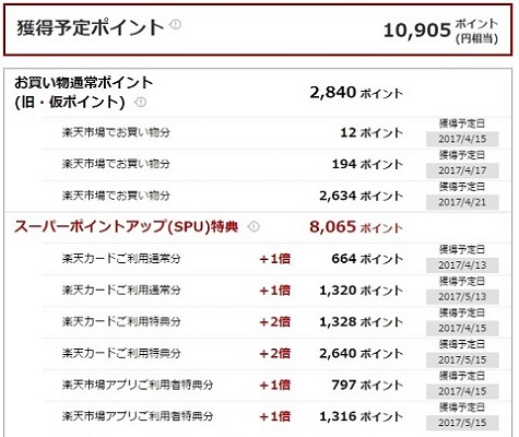 f:id:setochiyostyle:20180530073032j:plain f:id:setochiyostyle:20180530073032j:plain