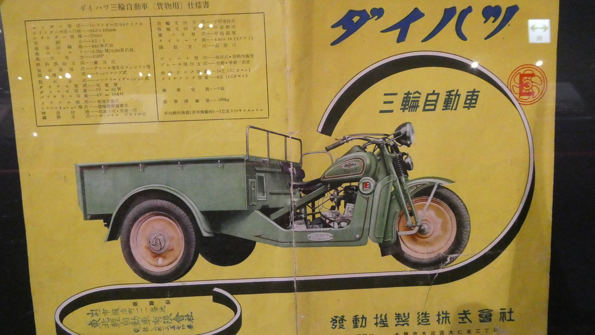 年寄りの戯言616 PHEVトヨタ博物館に行く ダイハツ号 - setokouchanの日記