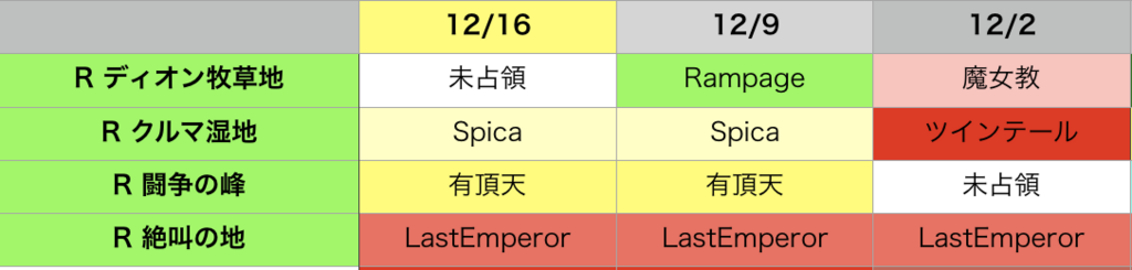 f:id:setorihito:20171217230736p:plain f:id:setorihito:20171217230736p:plain