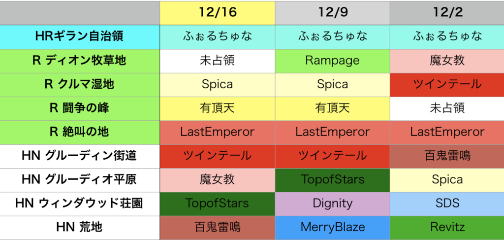 f:id:setorihito:20171220223459p:plain f:id:setorihito:20171220223459p:plain