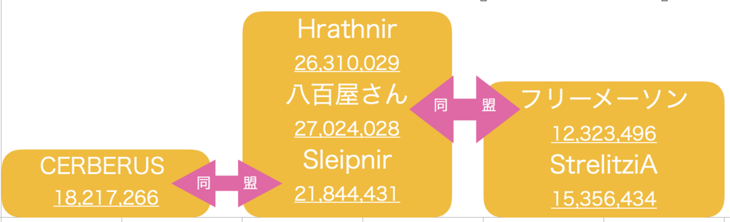 f:id:setorihito:20171220234722p:plain f:id:setorihito:20171220234722p:plain