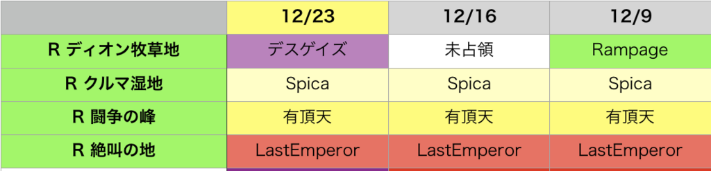 f:id:setorihito:20171224160342p:plain f:id:setorihito:20171224160342p:plain