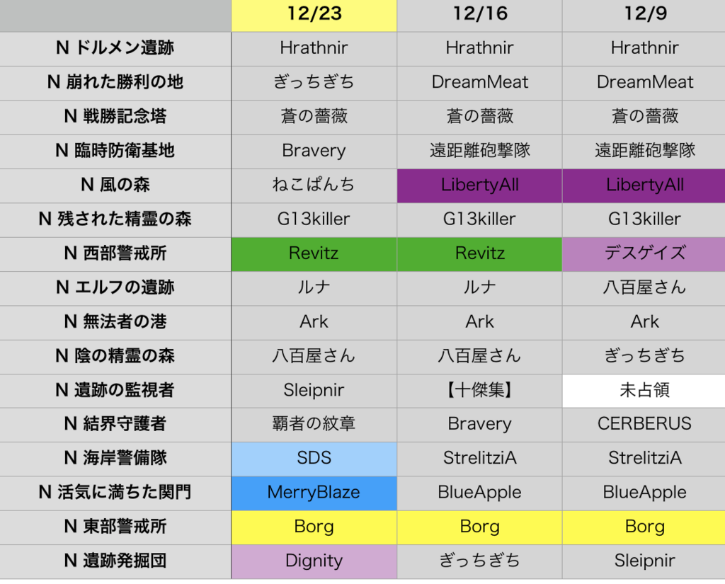 f:id:setorihito:20171224162558p:plain f:id:setorihito:20171224162558p:plain