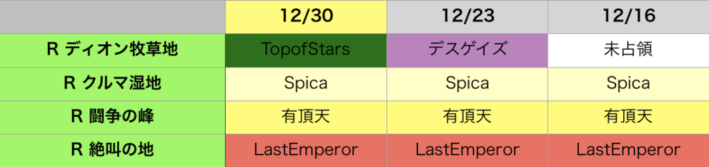f:id:setorihito:20180102185620p:plain f:id:setorihito:20180102185620p:plain