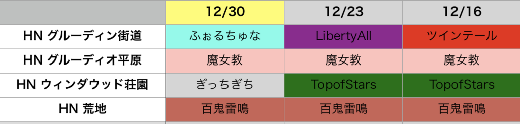 f:id:setorihito:20180102193558p:plain f:id:setorihito:20180102193558p:plain