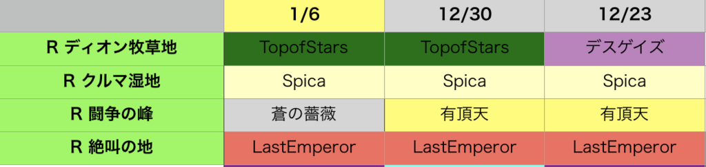 f:id:setorihito:20180107210849p:plain f:id:setorihito:20180107210849p:plain