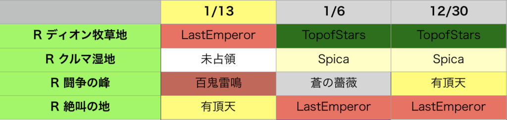 f:id:setorihito:20180114112619p:plain f:id:setorihito:20180114112619p:plain