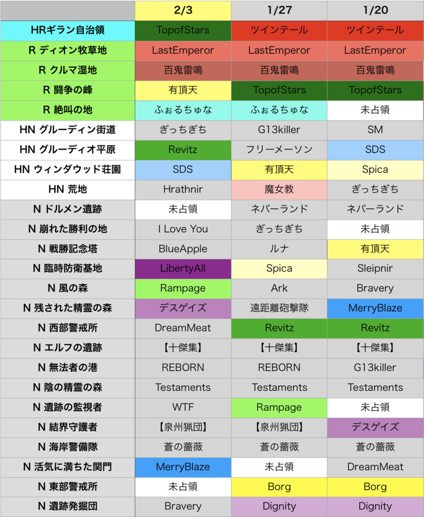 f:id:setorihito:20180203232735p:plain f:id:setorihito:20180203232735p:plain