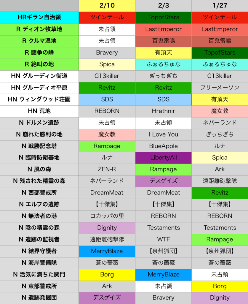 f:id:setorihito:20180211181002p:plain f:id:setorihito:20180211181002p:plain