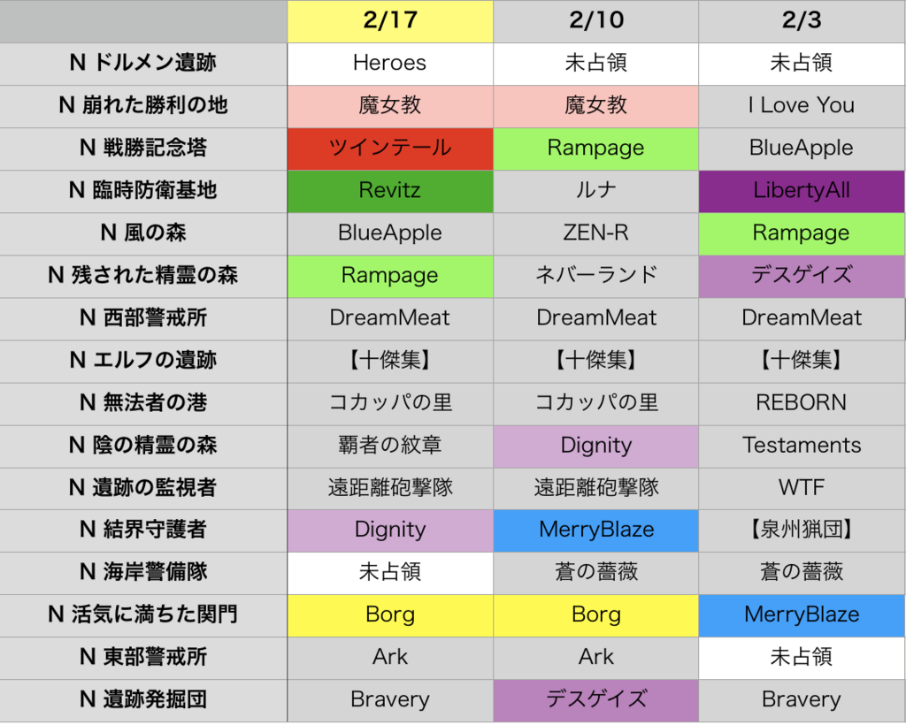 f:id:setorihito:20180218180544p:plain f:id:setorihito:20180218180544p:plain