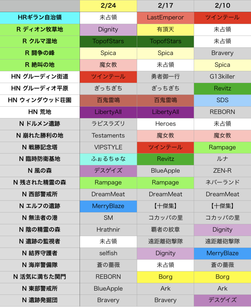 f:id:setorihito:20180225194028p:plain f:id:setorihito:20180225194028p:plain