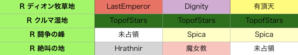 f:id:setorihito:20180304170027p:plain f:id:setorihito:20180304170027p:plain