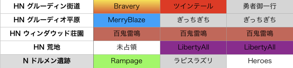 f:id:setorihito:20180304182545p:plain f:id:setorihito:20180304182545p:plain