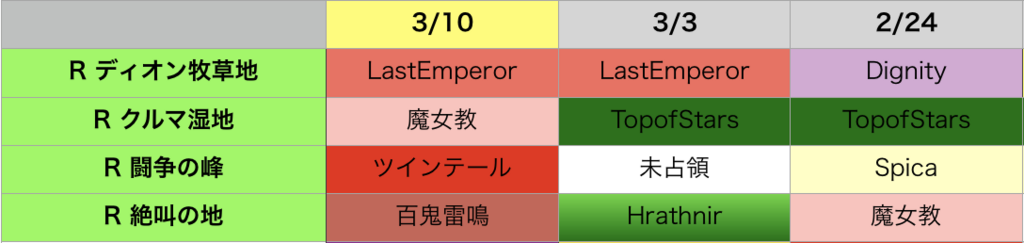 f:id:setorihito:20180311123700p:plain f:id:setorihito:20180311123700p:plain