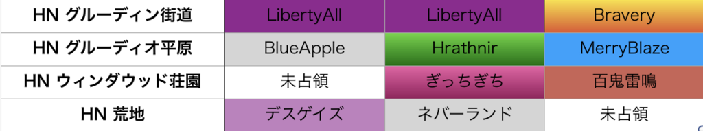 f:id:setorihito:20180318183439p:plain f:id:setorihito:20180318183439p:plain