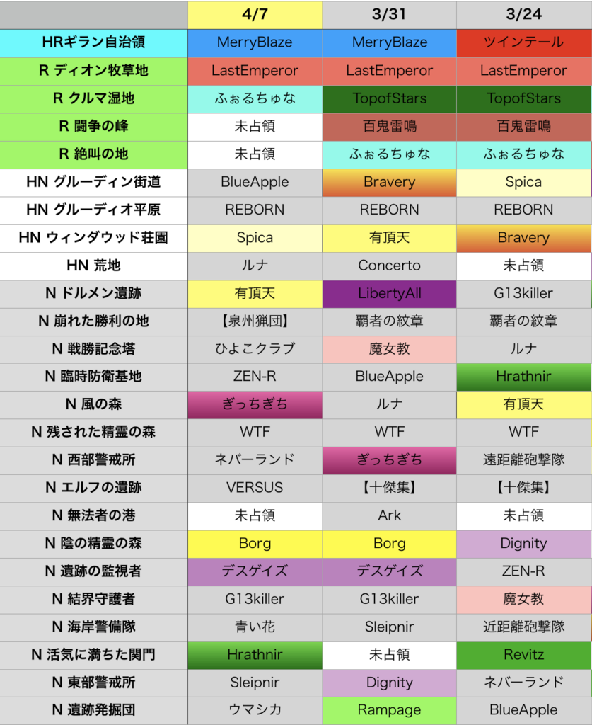 f:id:setorihito:20180408111040p:plain f:id:setorihito:20180408111040p:plain