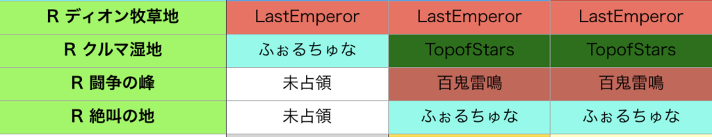 f:id:setorihito:20180408111323p:plain f:id:setorihito:20180408111323p:plain