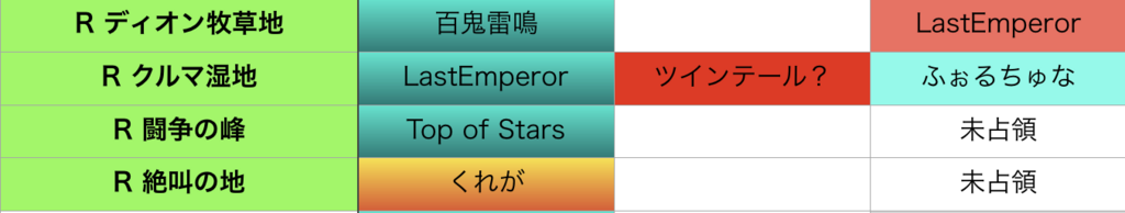 f:id:setorihito:20180422204351p:plain f:id:setorihito:20180422204351p:plain