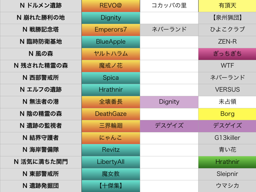 f:id:setorihito:20180422205518p:plain f:id:setorihito:20180422205518p:plain