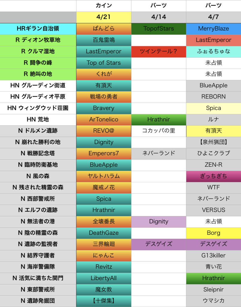 f:id:setorihito:20180422231000p:plain f:id:setorihito:20180422231000p:plain