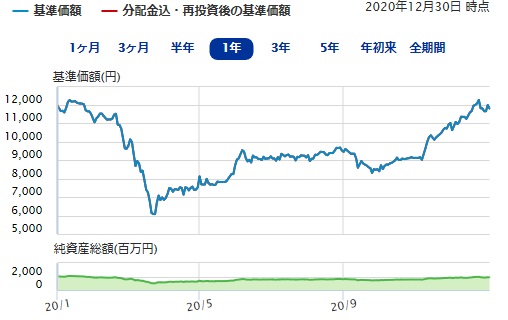 f:id:setouchi-lemon:20210101104840j:plain