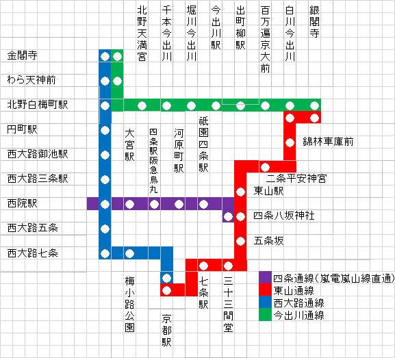 f:id:setoutivrm:20170216014718p:plain f:id:setoutivrm:20170216014718p:plain