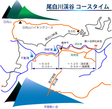 f:id:setsura:20070822154952j:image f:id:setsura:20070822154952j:image
