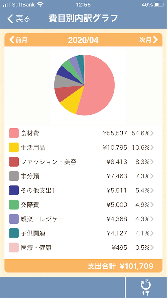 f:id:setsuyaku03:20200507125827p:image