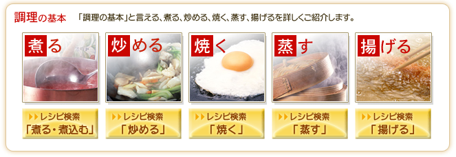 f:id:setsuyakufufu:20160114143859p:plain