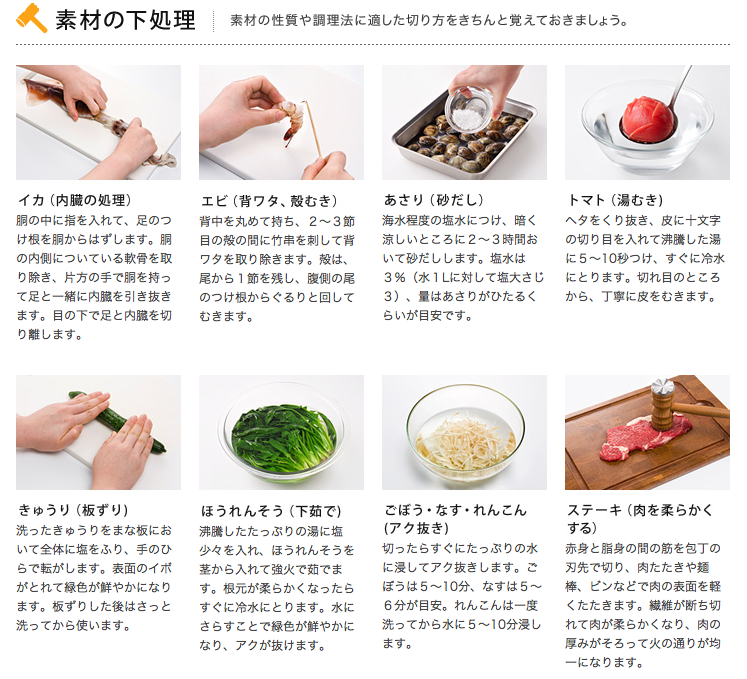 f:id:setsuyakufufu:20160114145049p:plain