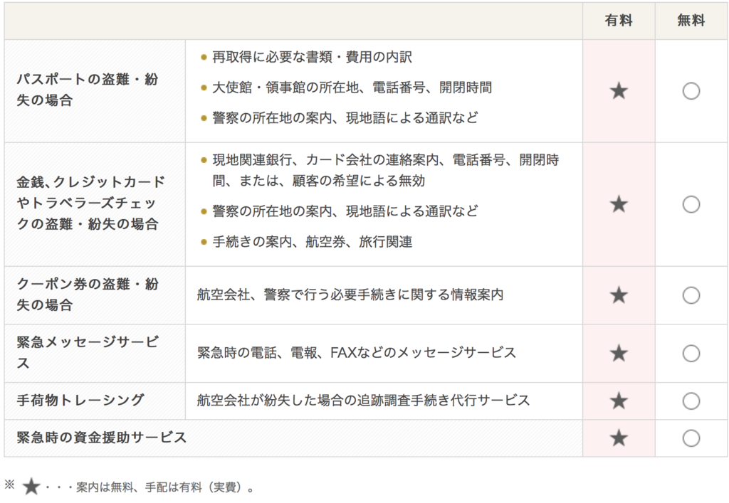 f:id:setsuyakufufu:20180215152708p:plain