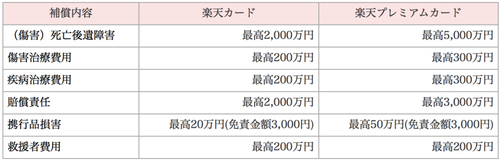 f:id:setsuyakufufu:20180215153606p:plain