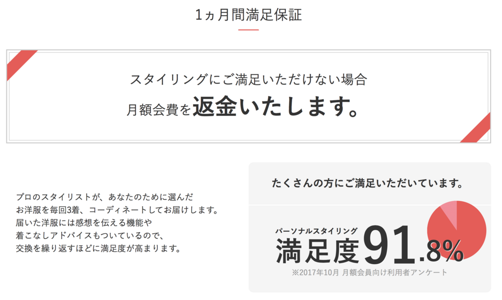 f:id:setsuyakufufu:20180521164107p:plain f:id:setsuyakufufu:20180521164107p:plain