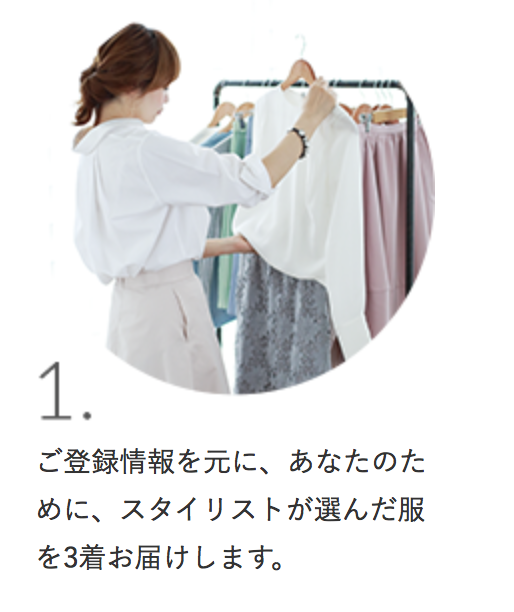 f:id:setsuyakufufu:20180521164533p:plain f:id:setsuyakufufu:20180521164533p:plain