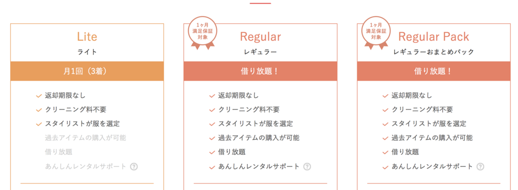 f:id:setsuyakufufu:20180521170049p:plain f:id:setsuyakufufu:20180521170049p:plain