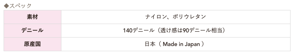 f:id:setsuyakufufu:20181219183157p:plain