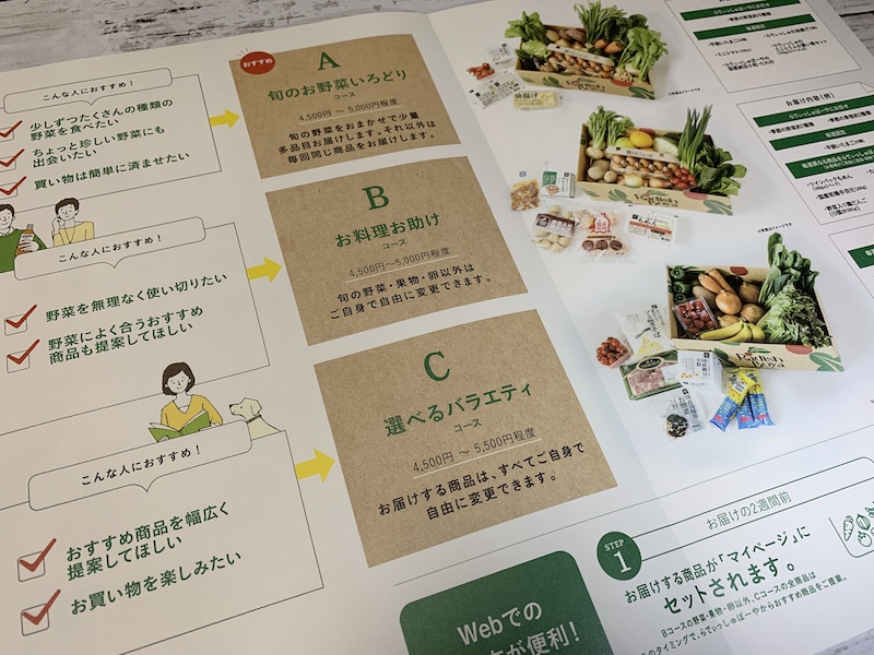 f:id:setsuyakufufu:20190419112910j:plain f:id:setsuyakufufu:20190419112910j:plain