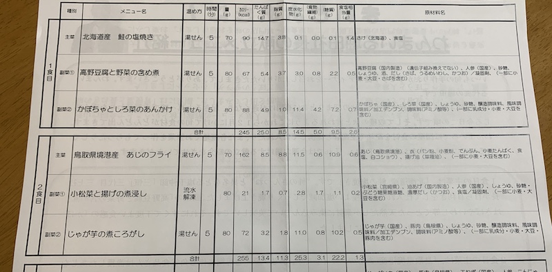 f:id:setsuyakufufu:20191118160658j:plain