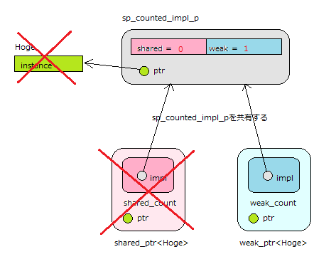 f:id:setuna-kanata:20100125195049p:image f:id:setuna-kanata:20100125195049p:image