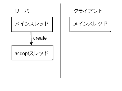f:id:setuna-kanata:20100202030927p:image f:id:setuna-kanata:20100202030927p:image