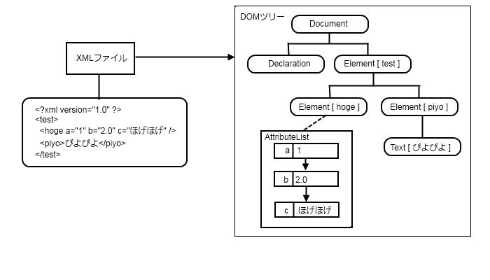 f:id:setuna-kanata:20100204015229p:image f:id:setuna-kanata:20100204015229p:image