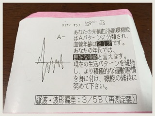 f:id:setuyakuhappylife:20150109154904j:plain f:id:setuyakuhappylife:20150109154904j:plain