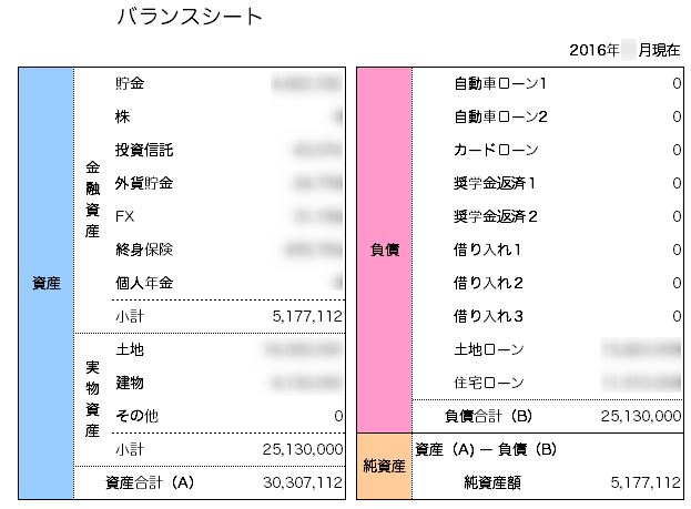 f:id:setuyakuhappylife:20161114144108p:plain f:id:setuyakuhappylife:20161114144108p:plain